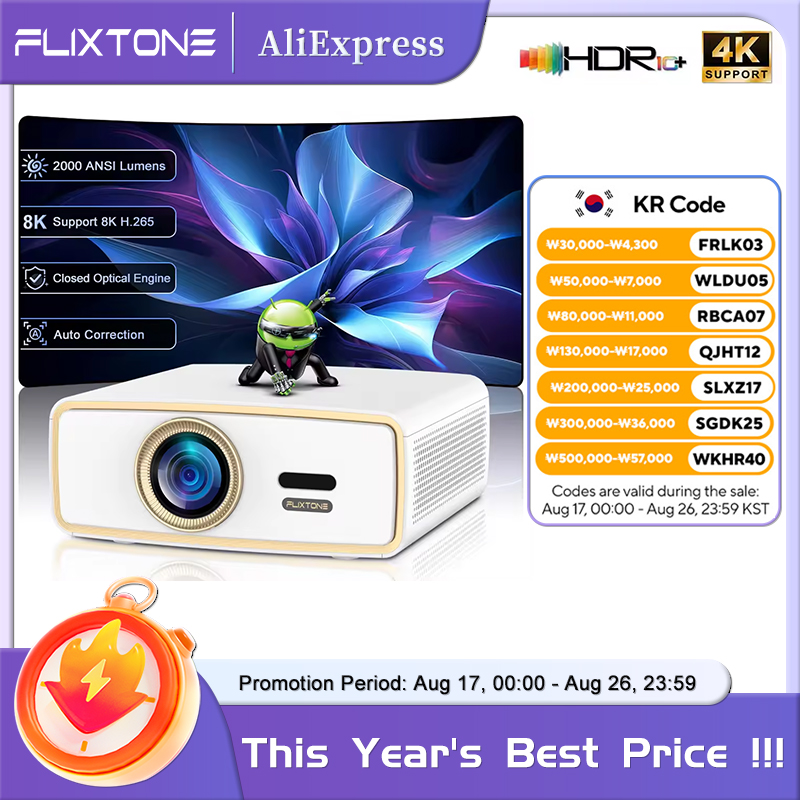 Home Cinema Mini - Flixtone E900 MINI Jeugd Draagbare Full