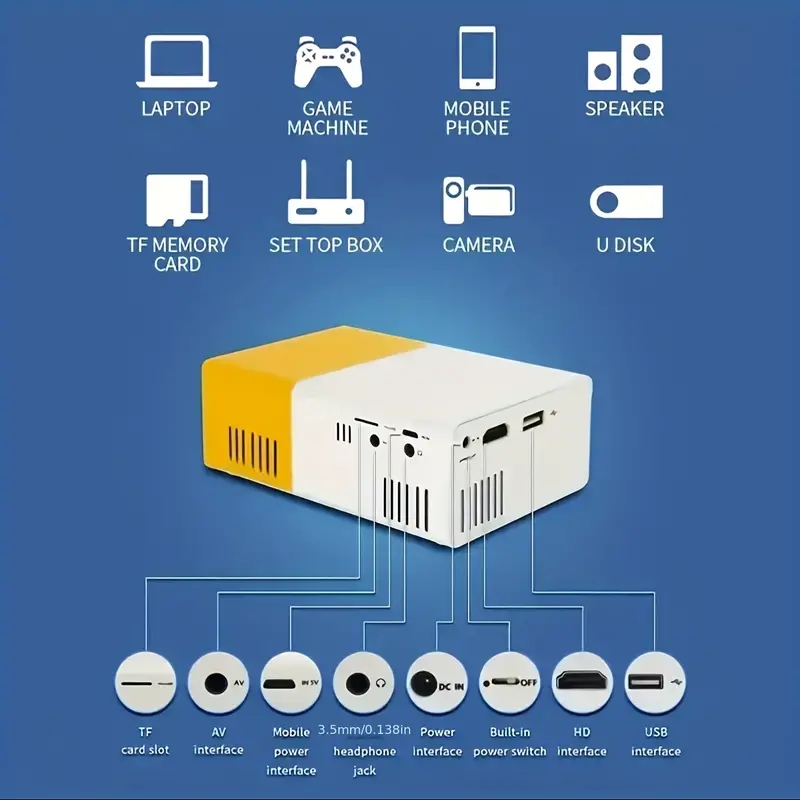 ultra high-definition projecto - Home Cinema Mini recensie en prijs