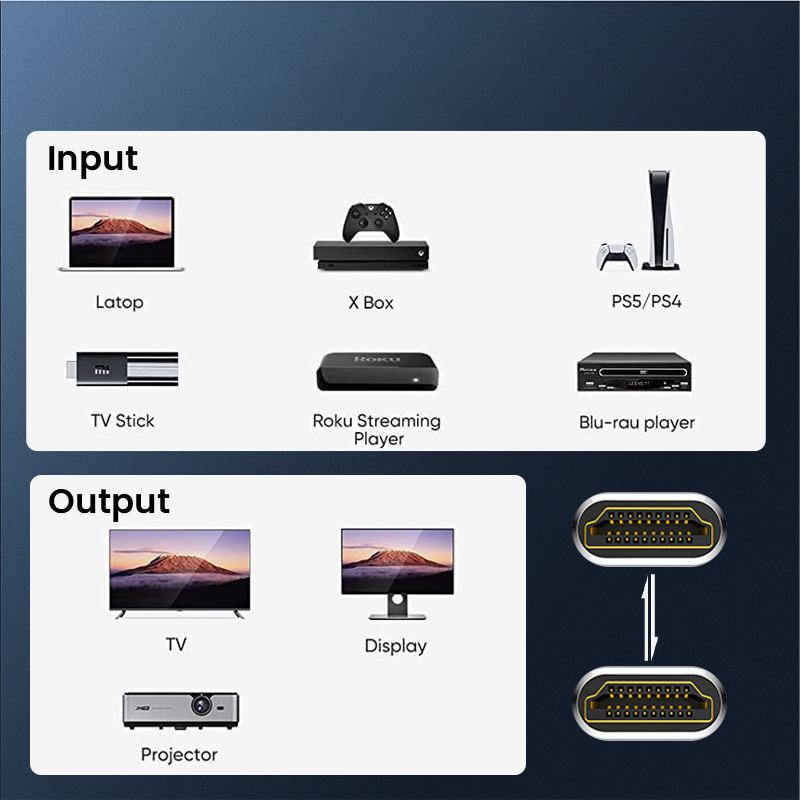 8K HDMI Verlengkabel HDMI 2.1  - 4K Media Player recensie en prijs