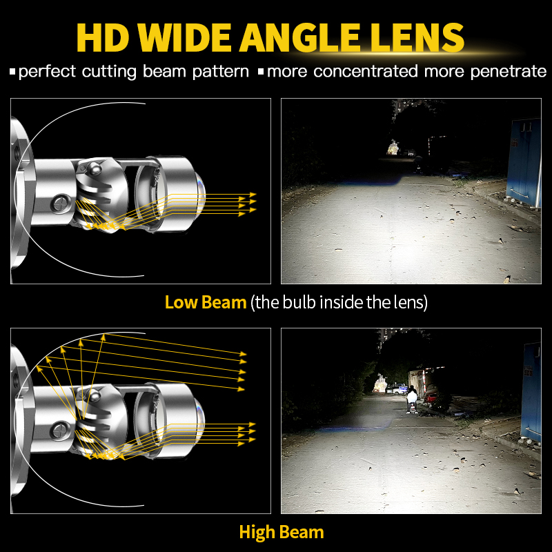 H4 HS1 LED Motorfiets Koplampe - Home Cinema Projector recensie en prijs
