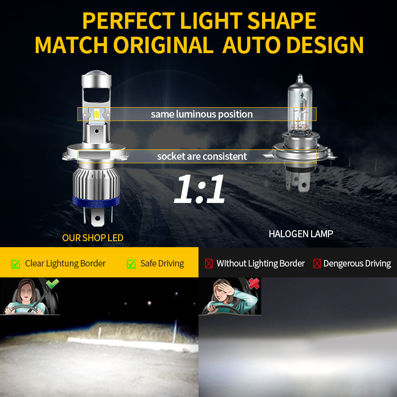 H4 HS1 LED Motorfiets Koplampe - Home Cinema Projector recensie en prijs