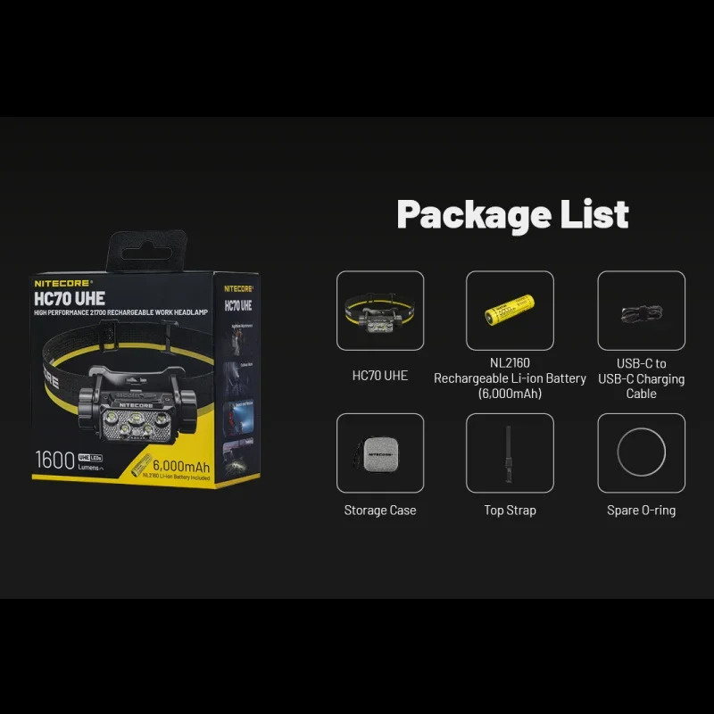NITECORE HC70 UHE 1600 lumen U - Home Cinema Imax recensie en prijs