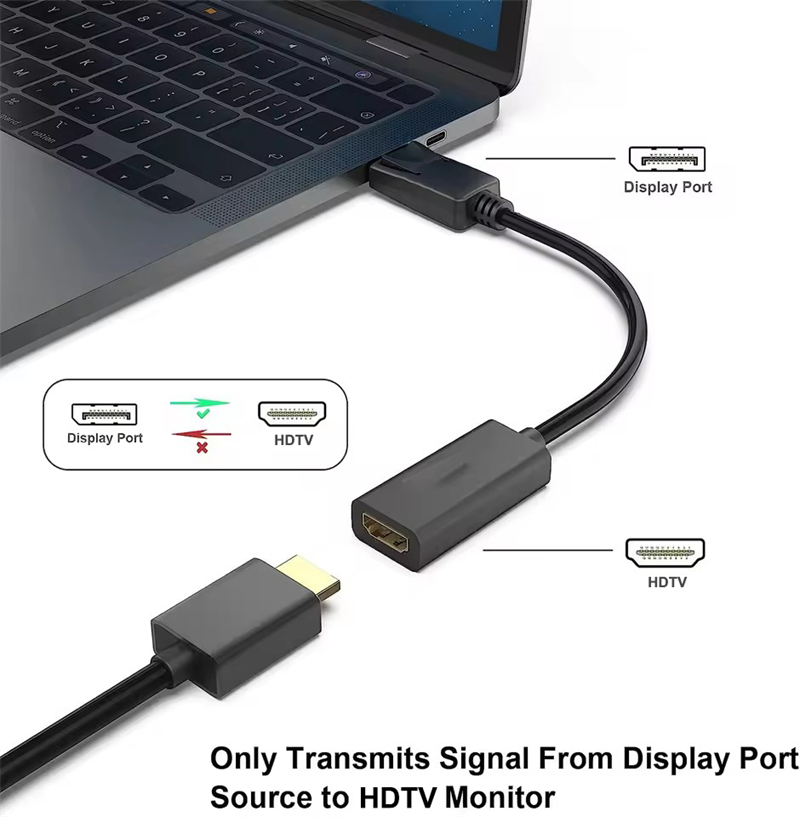 4K DisplayPort naar HDMI-compa - Home Cinema Projector recensie en prijs