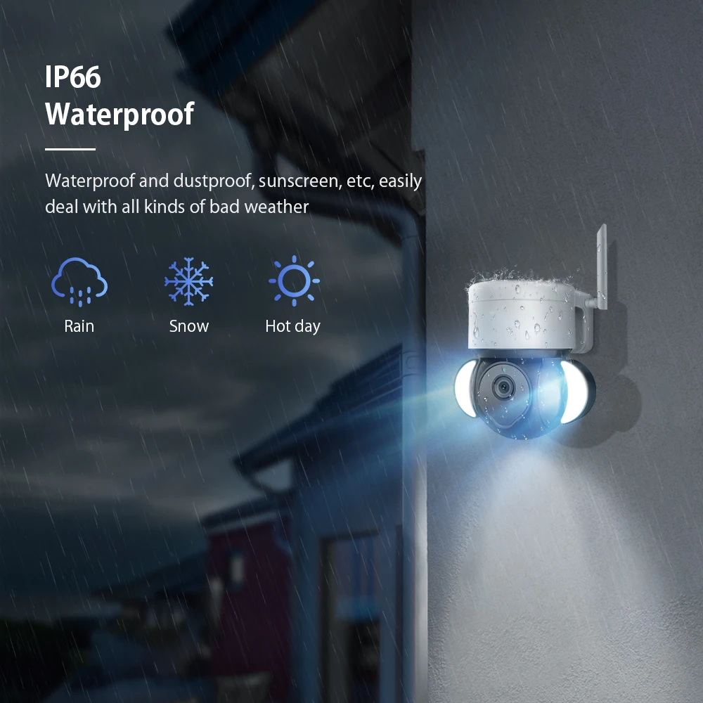 INQMEGA 5MP TUYA Camera Smart  - Home Cinema Alexa recensie en prijs