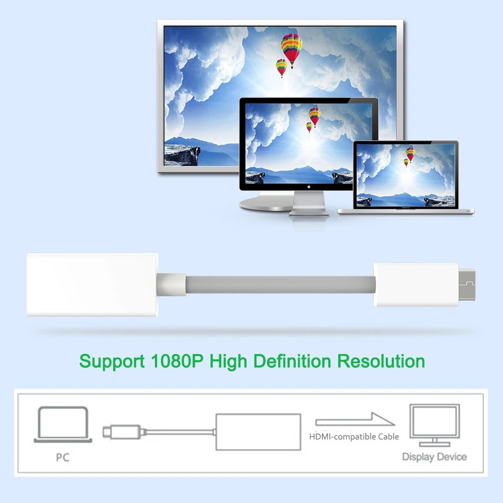 4K Mini Displayport naar HDMI- - Home Cinema Projector recensie en prijs