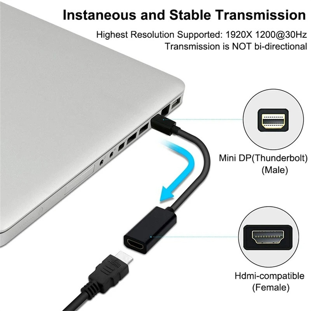 4K Mini Displayport naar HDMI- - Home Cinema Projector recensie en prijs