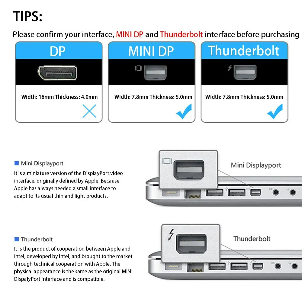 4K Mini Displayport naar HDMI- - Home Cinema Projector recensie en prijs